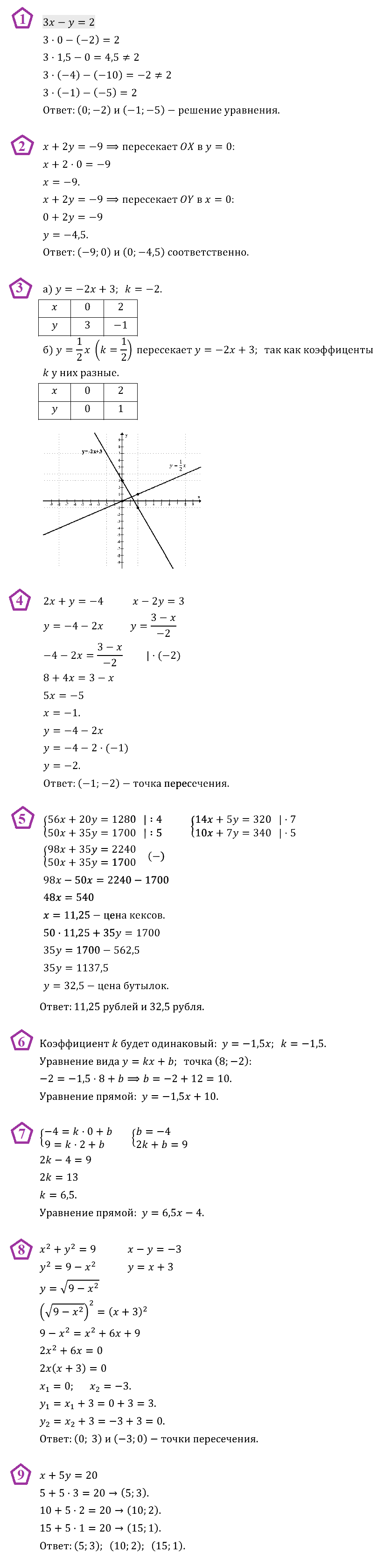 Математика 5 Контрольная Работа Дорофеев Ответы